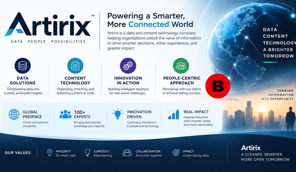artirix