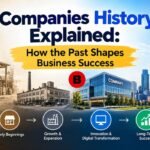 companies history