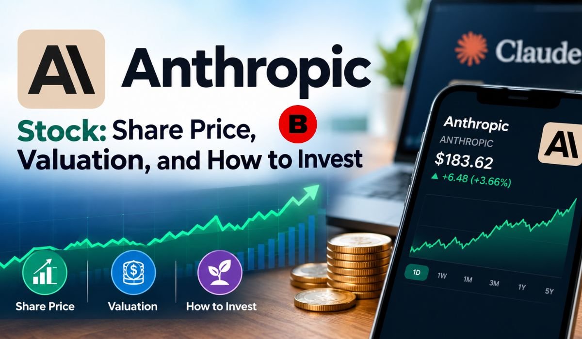 anthropic stock