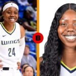 arike ogunbowale